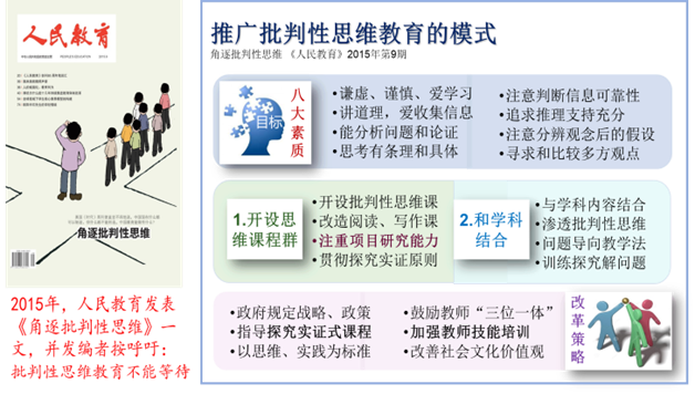 《人民教育》2015《角逐批判性思维》版面一