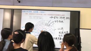 课程配图：白板思维导图讲解
